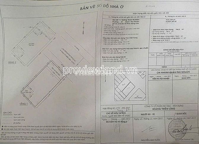 Bán nhà góc 2 mặt tiền Đoàn Thị Điểm, Phú Nhuận, 145m2 đất, 3 tầng