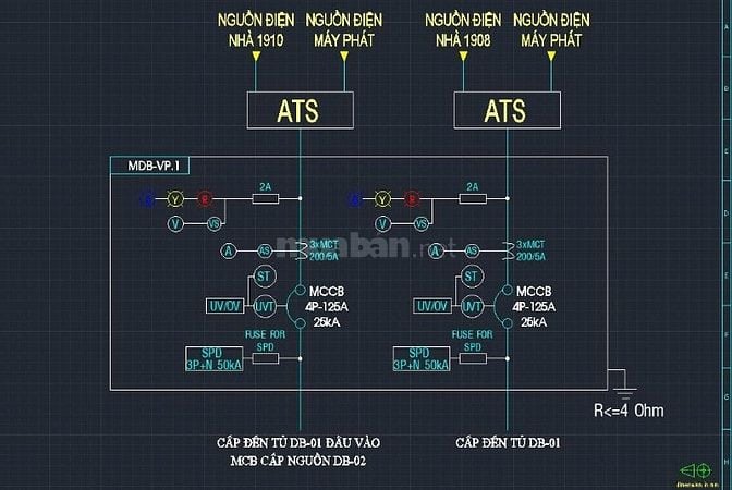 Tuyển dụng kỹ thuật điện, kỹ sư điện