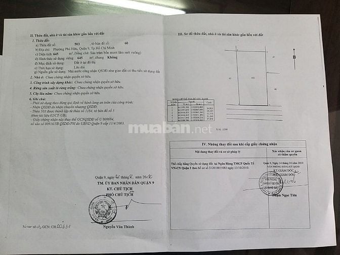 Bán đất đường Võ Chí Công Phú Hữu Quận 9 giá 29 tỷ