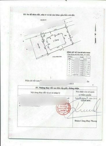 Bán Villa Nhật phường Bình Trưng Tây Quận 2 giá 38 tỷ