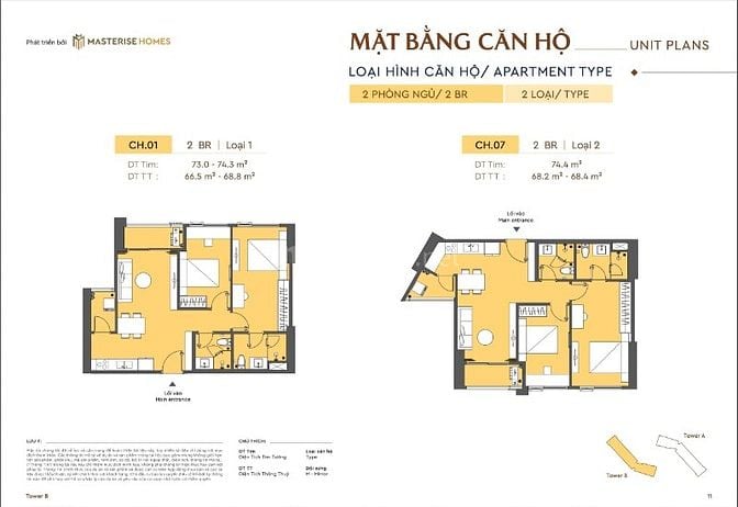 MASTERI RIVERA ĐÀ NẴNG, Siêu phẩm Bất động sản cao cấp ven sông 