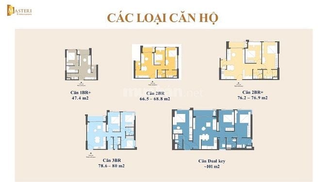 MASTERI RIVERA ĐÀ NẴNG, Siêu phẩm Bất động sản cao cấp ven sông 