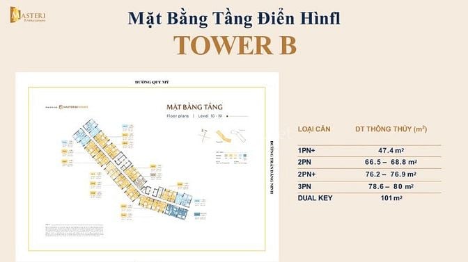 MASTERI RIVERA ĐÀ NẴNG, Siêu phẩm Bất động sản cao cấp ven sông 