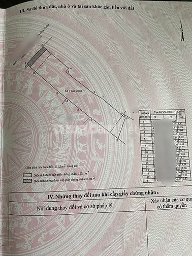 Bán nhà 5 tầng mới đẹp mặt tiền đường TRần Nguyên Hãn