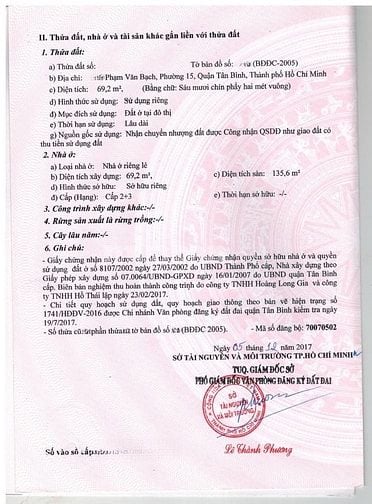 🌷 🌷 🌷 BÁN NHÀ MẶT TIỀN : 268 PHẠM VĂN BẠCH - P. 15 - Q. TÂN BÌNH 