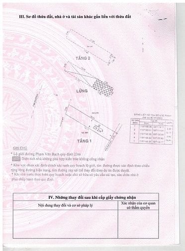 🌷 🌷 🌷 BÁN NHÀ MẶT TIỀN : 268 PHẠM VĂN BẠCH - P. 15 - Q. TÂN BÌNH 