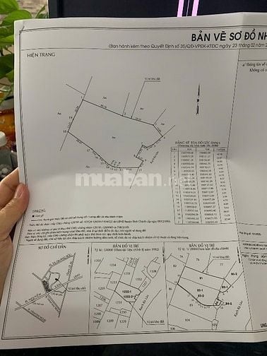 Đất Ao HCM phù hợp mua giữ tiền đầu tư