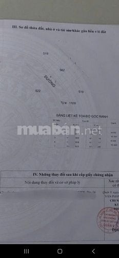 Bán đất hẻm ô tô đường Gò Cát Quận 9 giá 4,5 tỷ