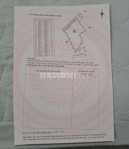 Chính chủ cần bán gấp lô đất mặt tiền Nguyễn Văn Cừ, thị trấn Đạ M’Ri