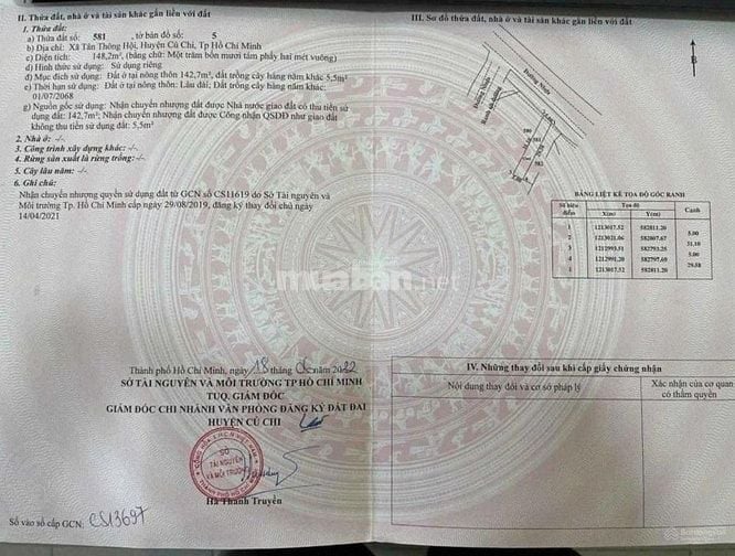 Chính Chủ Cần Bán 148m2 tại Xã Tân Thông Hội, Củ Chi, HCM, giá tốt 1,3