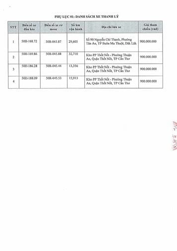 TĐ Lộc Trời mời chào giá xe Đầu kéo - rơ mooc