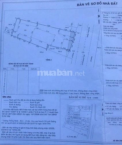 Bán gấp 5 căn nhà mt Thống Nhất, Gò Vấp, tổng DT 790m2, khu sầm uất