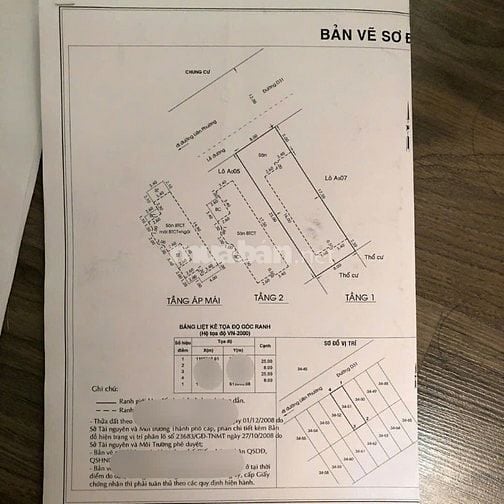 Bán nhà mặt tiền D31 Phước Long B quận 9 giá 22 tỷ