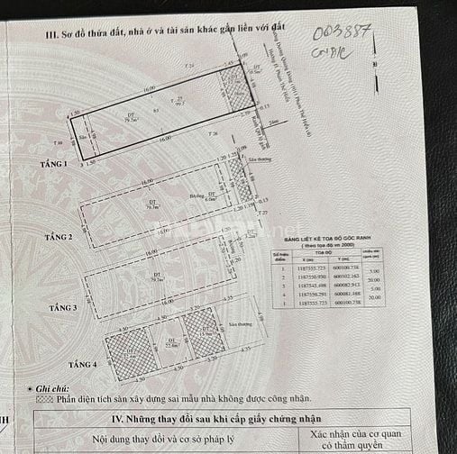 Bán Nhà 5x20m DTSD 270m mặt tiền Dương Quang Đông P5Q8