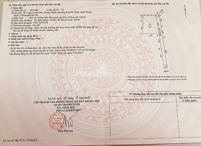 bán nhà Bùi Xương Trạch mới tinh 46m 5 tầng LH:0395979259