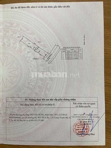 Chính chủ cần bán lô đất hẽm xe hơi sát vinhome quận 9