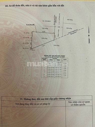 Bán đất nền hẻm 5m(XT)617Lê Trọng Tấn,P.B.H.Hòa,Q.B.Tân Giá 3.3tỷ 64m2