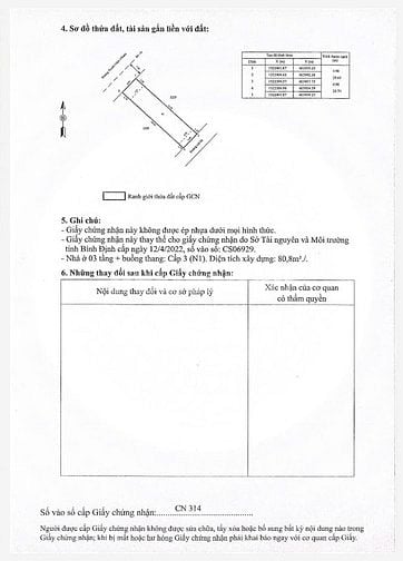Bán nhà phố 3 tầng đường Thanh Niên, thành phố Quy Nhơn