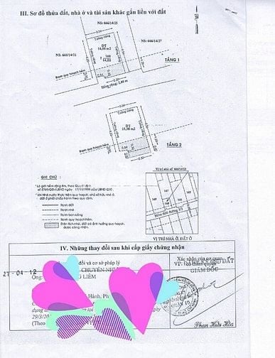 Bán nhà nhỏ, hẻm gần chợ Nguyễn Tri phương Quận 10