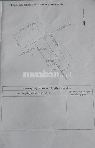 Bán Nhà Mặt Tiền Kinh Doanh Tại Thành Phố Dĩ An
