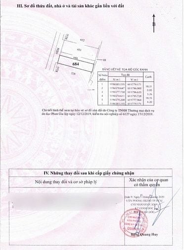 Bán đất hẻm 3m đường 397 Phước Long B Quận 9 giá 3,7 tỷ