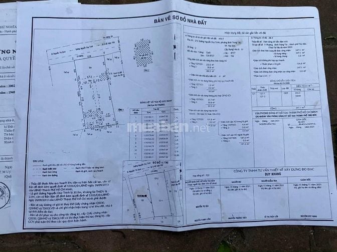 Bán nhà mặt tiền Nguyễn Duy Trinh Quận 2 giá 52 tỷ