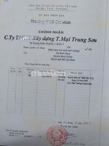 🌷 🌷 🌷 BÁN NHÀ MẶT TIỀN : 18 ĐƯỜNG SỐ 7 KDC TRUNG SƠN - X. BÌNH HƯNG