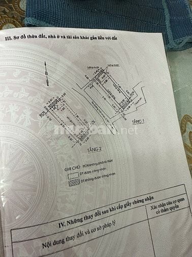 🔥HÀNG HIẾM🔥 Nhà PHÚ NHUẬN -122/m2 29m2💥
