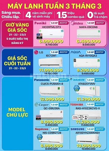Cửa hàng cần Tuyển Nhân Viên Bán Hàng 
