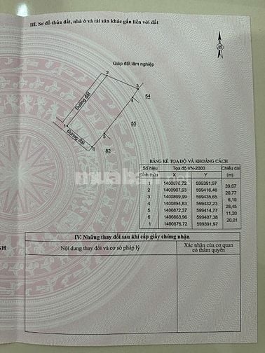 Thửa đất diện tích 875,6 m2 tại Thôn Xuân Ninh, Xã Xuân Sơn, Huyện Vạn