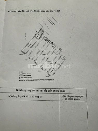 🌷 🌷 🌷 BÁN NHÀ MẶT TIỀN : 239 THÍCH QUẢNG ĐỨC - P. 4 - Q. PHÚ NHUẬN 
