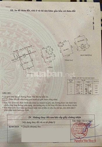 BÁN NHÀ GÓC 2 MẶT HXH PHẠM VĂN HAI 5TẦNG NGAY CHỢ PHẠM VĂN HAI 6 TỶ850