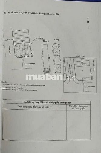 🌷 🌷 🌷 BÁN NHÀ MẶT TIỀN : 150 TRẦN HƯNG ĐẠO - P. 7 - Q. 5 - TPHCM