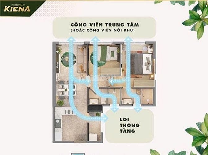 MỞ BÁN căn DOUPLEX dự án CITI GRAND CHỈ 290 triệu ký HỢP ĐỒNG MUA BÁN