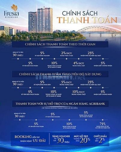  CHỈ CẦN 450TRIỆU NHẬN NGAY CĂN HỘ VIEW SÔNG TRUNG TÂM TP BIÊN HÒA