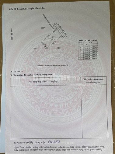 Bán NHÀ Mặt Tiền Tại Thành Phố Dĩ An