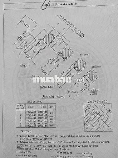 🌷 🌷 🌷 BÁN NHÀ MẶT TIỀN : 451 HAI BÀ TRƯNG - P. 8 - Q. 3 - TPHCM