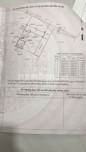 Nhà rộng đẹp, có ban công, sân riêng nhưng chỉ 1.2 tỷ, sổ hồng sẵn