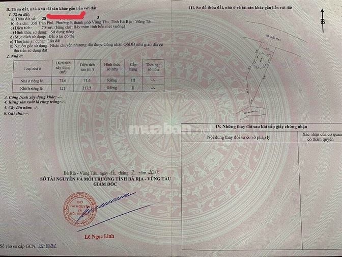 Bán đất mặt tiền Trần Phú View Biển Vũng Tàu giá 174 tỷ