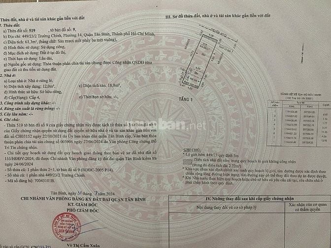 Bán 2 lô đất 449/23/2 Trường Chinh, P.14, Q.Tân Bình 