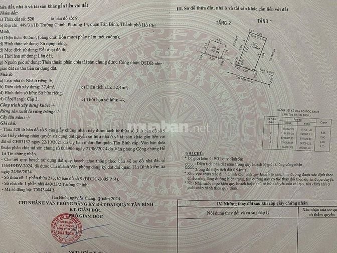 Bán 2 lô đất 449/23/2 Trường Chinh, P.14, Q.Tân Bình 