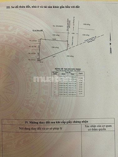 bán đất nền giá rẻ hẻm 5m xe tải Số 617 Lê Trọng Tấn 3ty3 