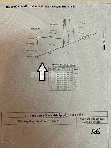 Đất rẻ.đẹp.chỉnh chu pháp lý.khu vực đáng sống của Quận Bình Tân!  uận