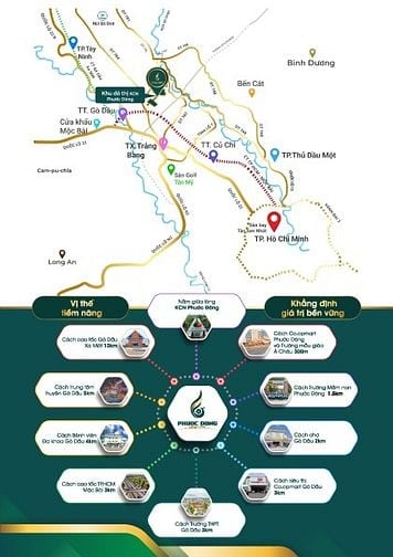 Nhà thật - Sổ sẵn - Nhận ngay nhà - Trong KCN Phước Đông 
