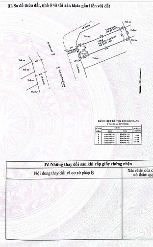 🌷 🌷 🌷 BÁN NHÀ MẶT TIỀN : 158 BÌNH LỢI - P. 13 - Q. BÌNH THẠNH - HCM