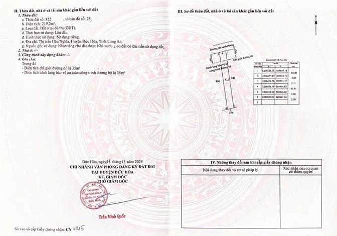 Bán đất nền thổ cư 100% ( Đất loại ODT) ngay khu vực CBD ( Long An)