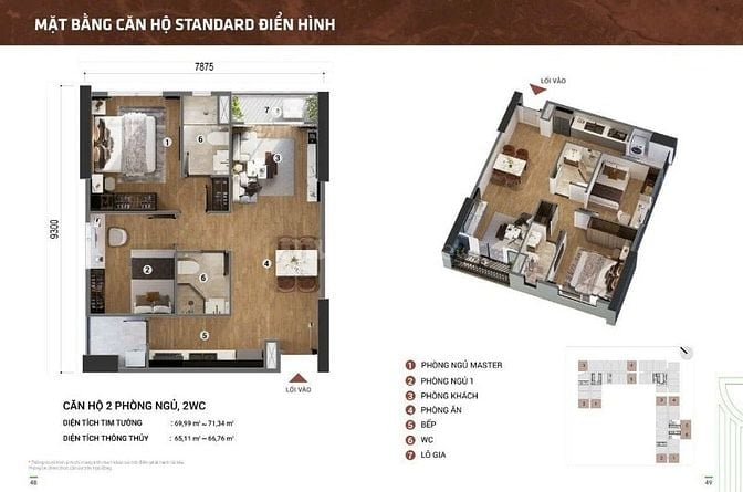 Mở bán dự án Picity Sky Park , Dĩ An , Bình Dương . Gía 380tr sở hữu