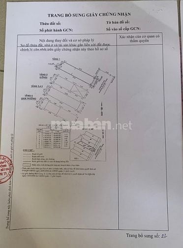 🌷 🌷 🌷 BÁN NHÀ MẶT TIỀN 138 ĐƯỜNG QUÂN SỰ - P. 9 - Q. 11 - TPHCM