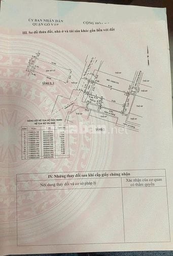Bán nhà rẻ đẹp 3 lầu 1409/17 Phan Văn Trị p10 Gò Vấp (CITYPLAND Hills