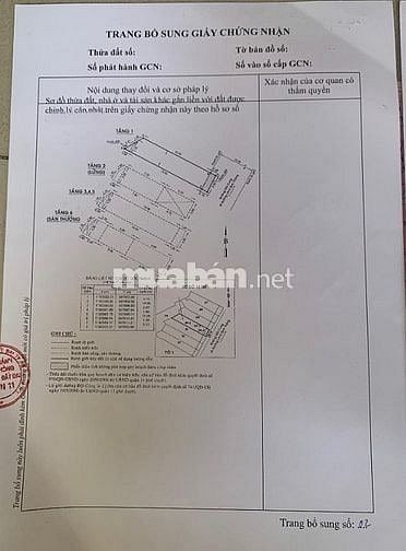 🌷 🌷 🌷 BÁN NHÀ MẶT TIỀN 138 ĐƯỜNG QUÂN SỰ - P. 9 - Q. 11 - TPHCM